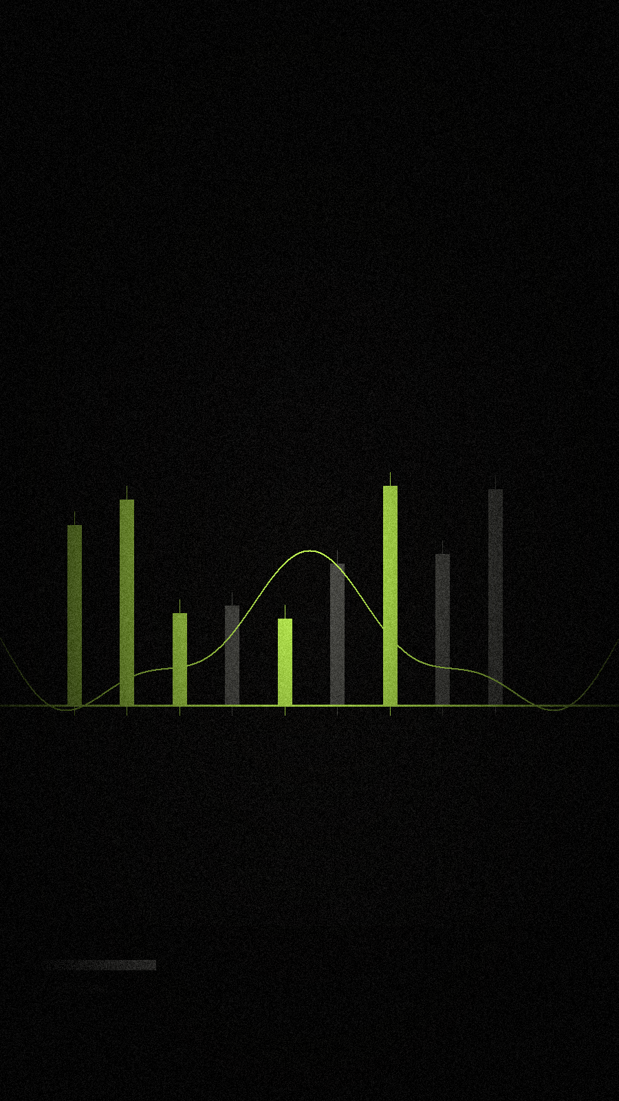 Finance Motion — Gaurify Productions